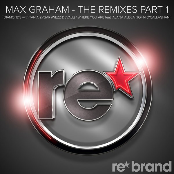 The Remixes Part 1