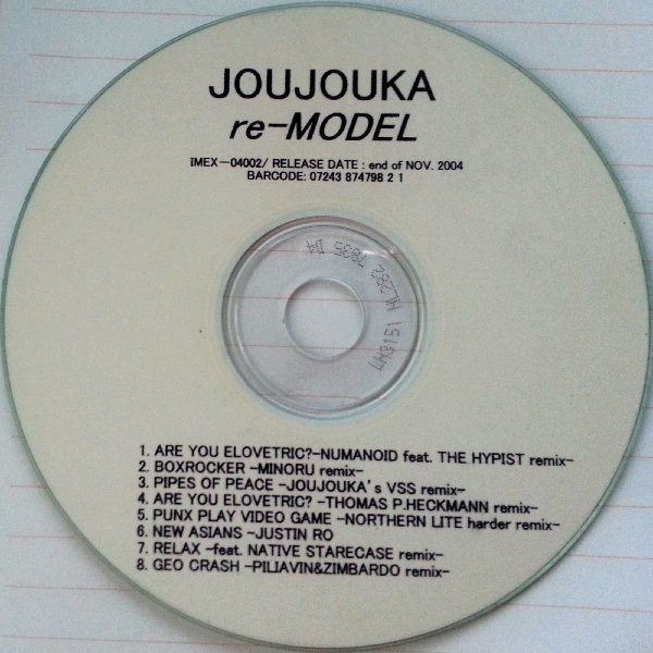 re-MODEL