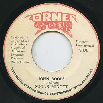 John Boops