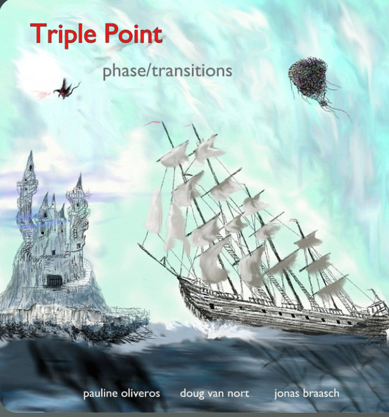 Phase/Transitions