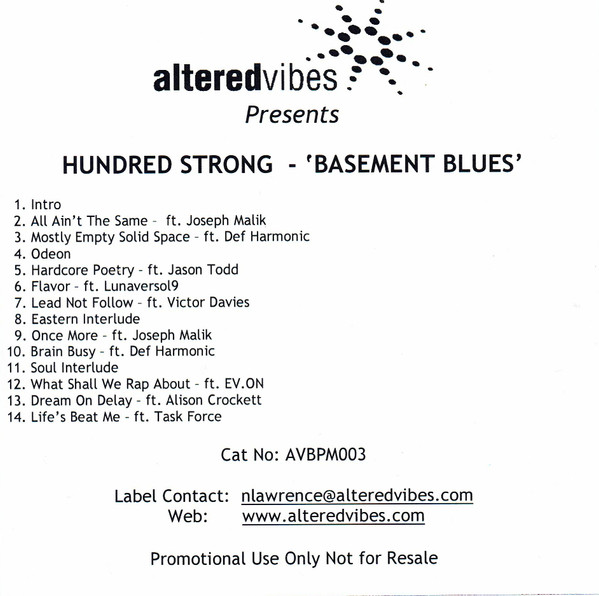Basement Blues