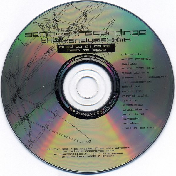 The Analysis Mix