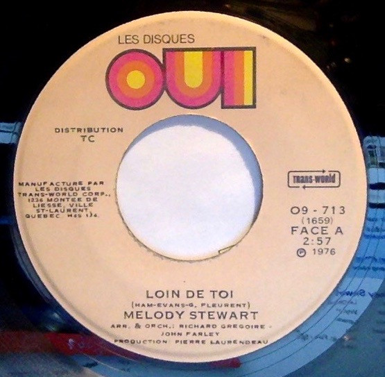 Loin De Toi