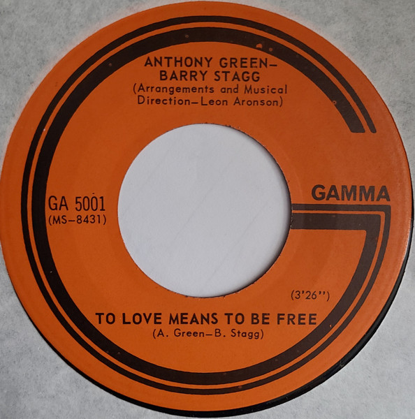 To Love Means To Be Free