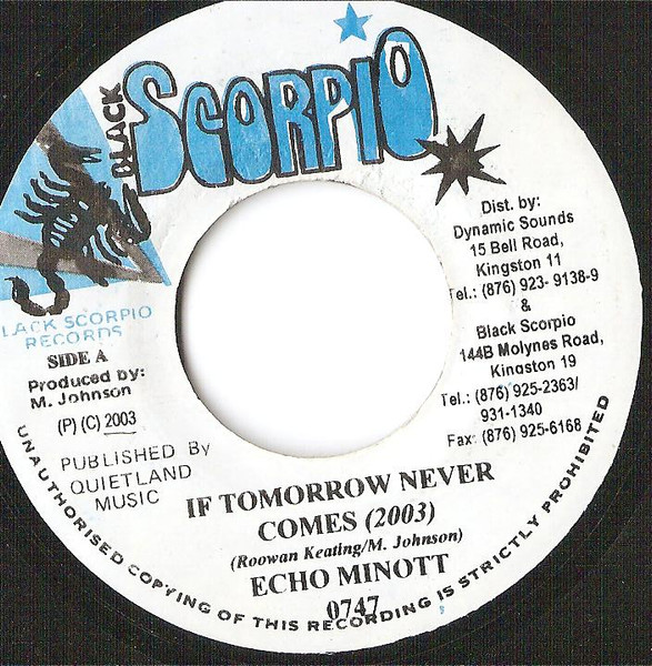 If Tomorrow Never Comes