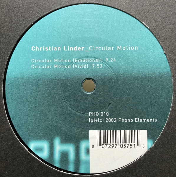 Circular Motion