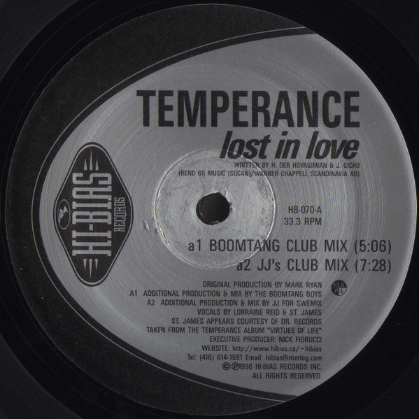 Lost In Love