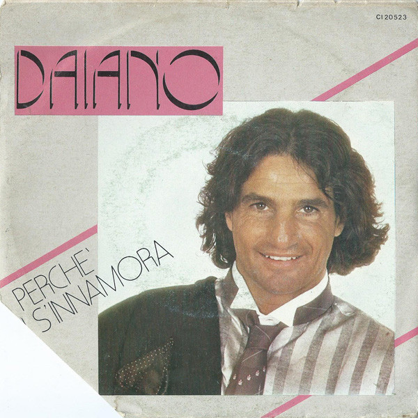 Perchè Ci Si Innamora 