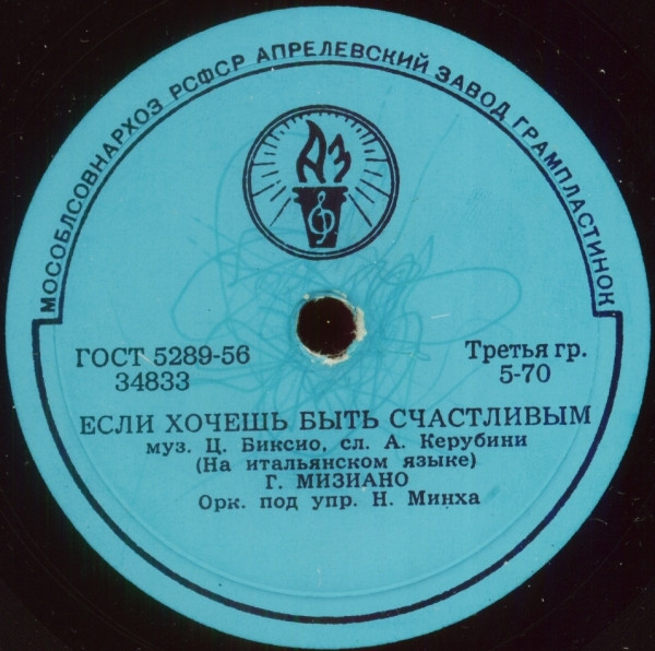 Если Хочешь Быть Счастливым / Веселые Крестьянки
