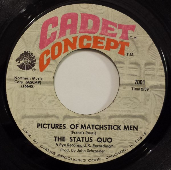 Pictures Of Matchstick Men