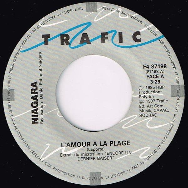 L'Amour À La Plage