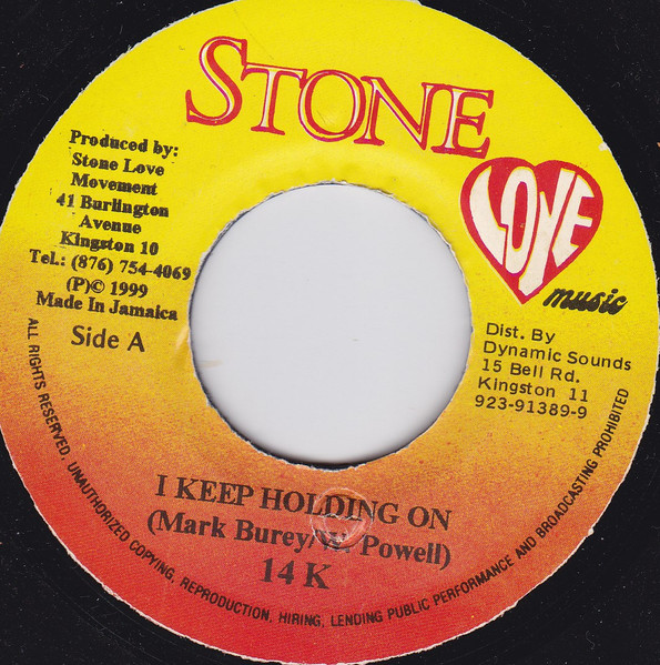 I Keep Holding On