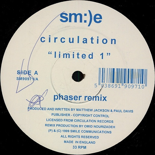 Limited 1