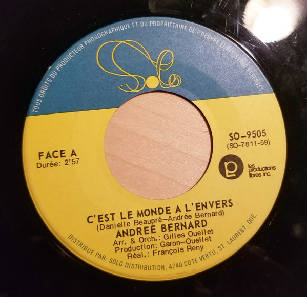C'est Le Monde A L'envers