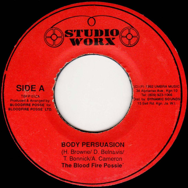 Body Persuasion