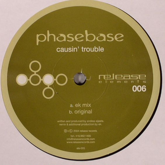 Causin' Trouble