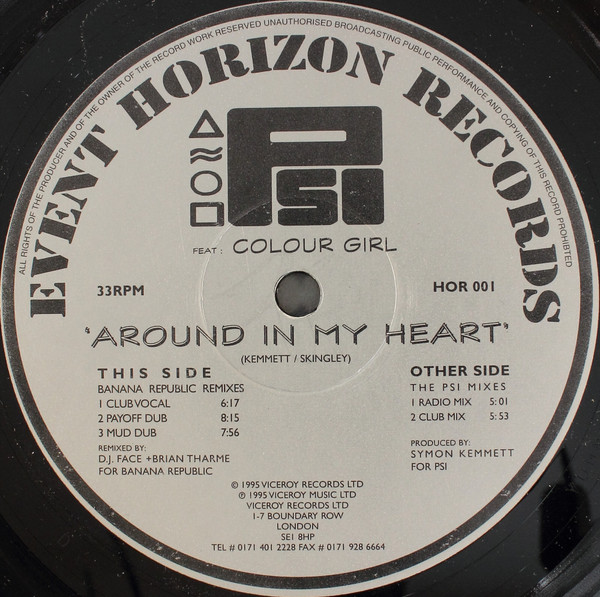 Around In My Heart