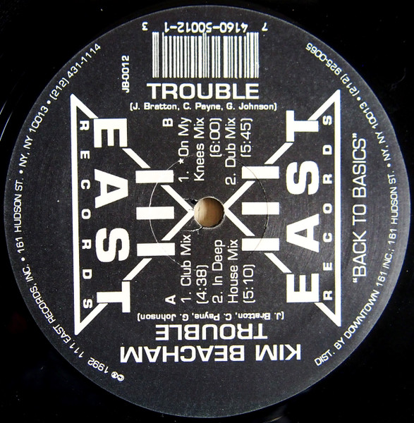 Trouble