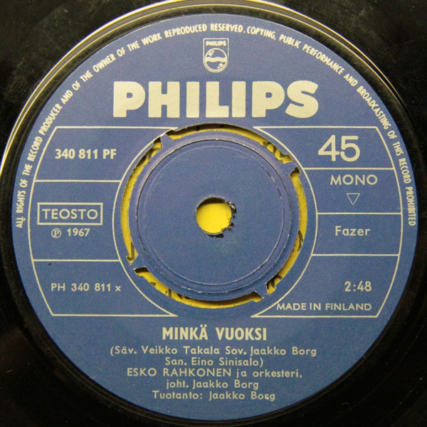 Minkä Vuoksi 