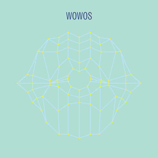 WoWos