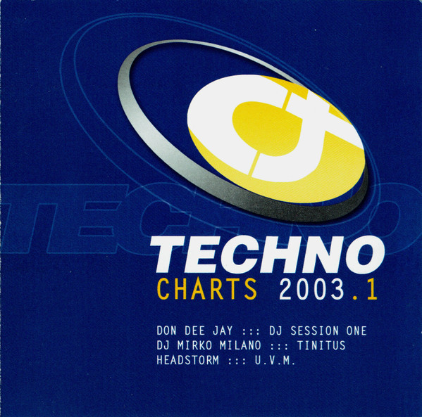 Techno Charts 2003.1