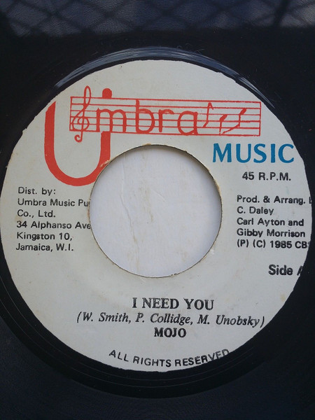 I Need You