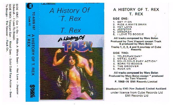 A History Of T. Rex