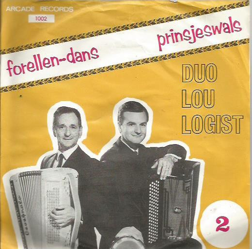 De Forellen-Dans