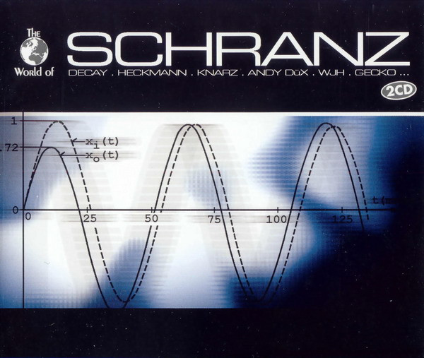 The World Of Schranz
