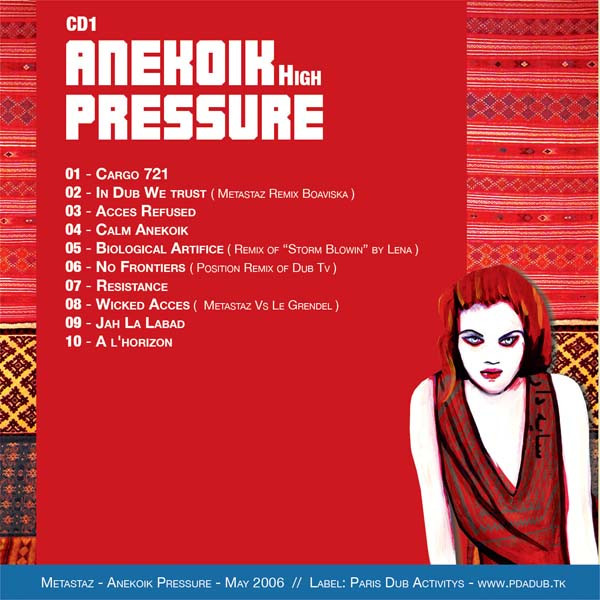 Anekoik Pressure (High & Low)