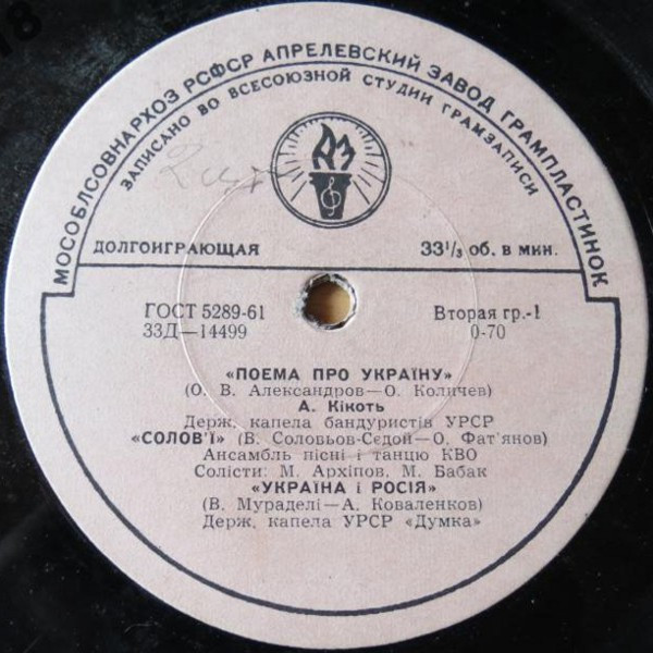 Пiснi Радянських Композиторiв (На УкраЇнськiй Мовi)