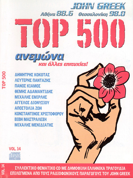 Ανεμώνα