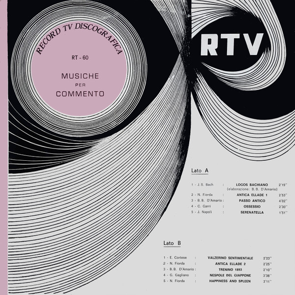 Musiche Per Commento