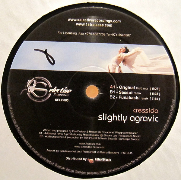 Slightly Agravic