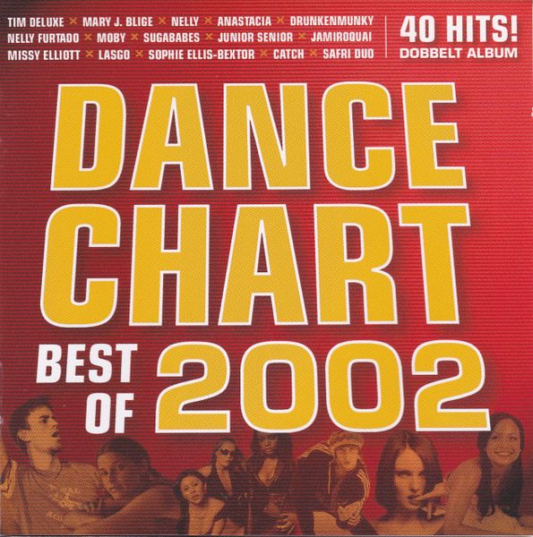 Dancechart – Best Of 2002