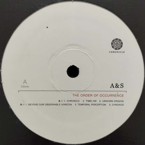 The Order Of Occurrence