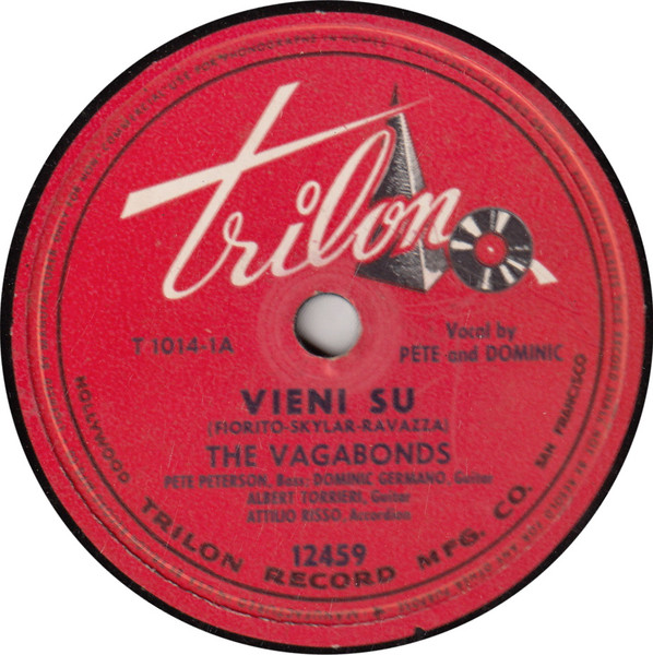 Vieni Su / Alla En El Rancho Grande