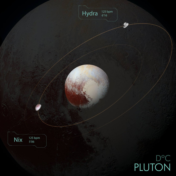 Pluton