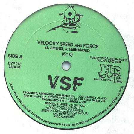 Velocity, Speed And Force