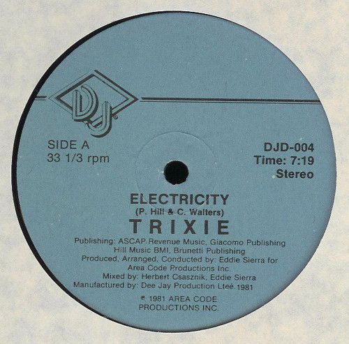 Electricity