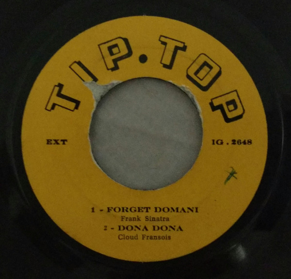 Forget Domani