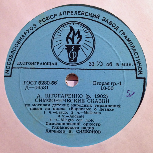 Симфонические Сказки / Молодежная