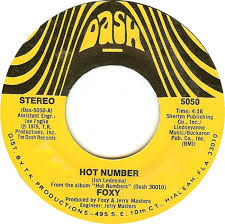 Hot Number