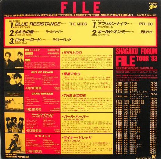 File