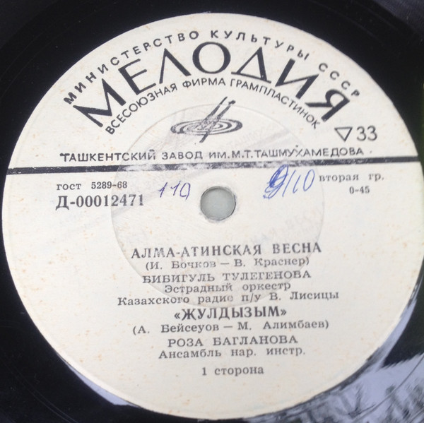 Алма-Атинская Весна