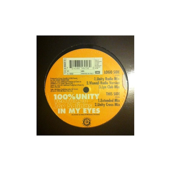 In Your Eyes