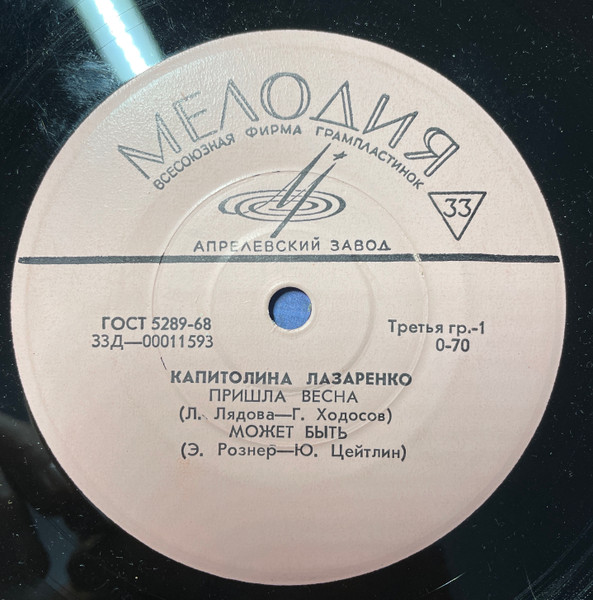 Пришла Весна / Может Быть / Караваньеро / Прощальная Песня