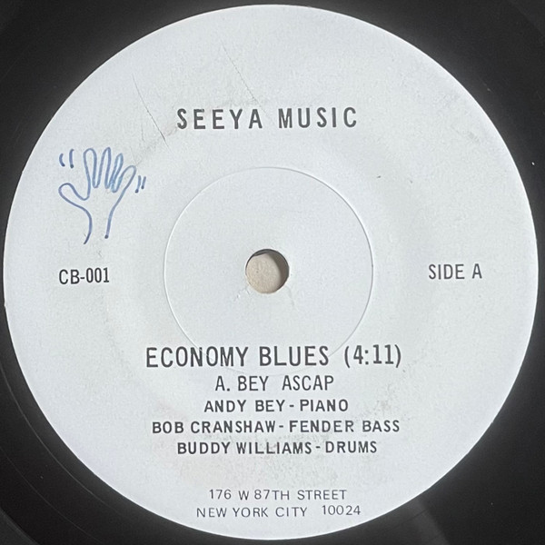 Economy Blues