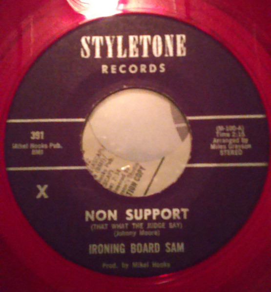 Non Support / I've Been Used