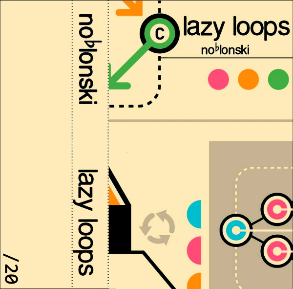 Lazy Loops